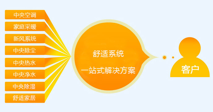 1552267986366926.jpg 微信圖片_20190311091133.jpg