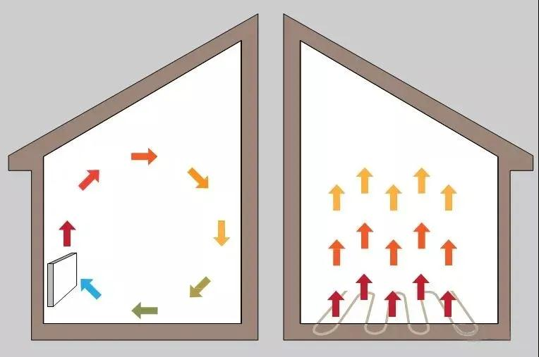 1645430000684029.png 杭州地暖 2.png